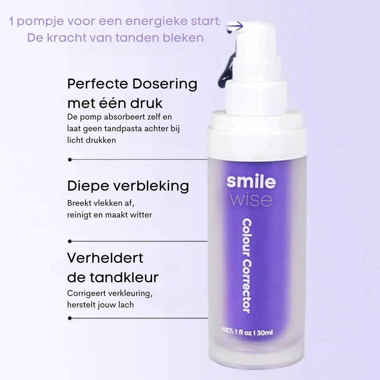 Tanden Bleken - Stralend Wit Resultaat met SmileWise